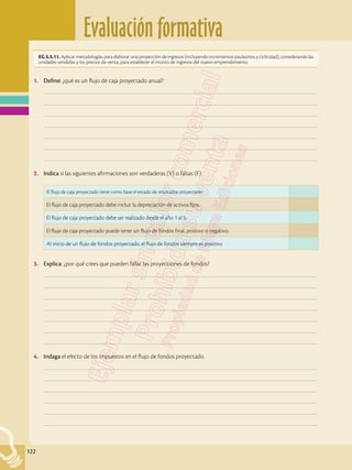 Evaluación formativa
122
EG.5.5.11. Aplicar metodologías para elaborar una proyección de ingresos (incluyendo incrementos paulatinos y ciclicidad), considerando las
unidades vendidas y los precios de venta, para establecer el monto de ingresos del nuevo emprendimiento.
1.	 Define: ¿qué es un flujo de caja proyectado anual?
	–––––––––––––––––––––––––––––––––––––––––––––––––––––––––––––––––––––––––––––––––––––––––––––––––––
	–––––––––––––––––––––––––––––––––––––––––––––––––––––––––––––––––––––––––––––––––––––––––––––––––––
	–––––––––––––––––––––––––––––––––––––––––––––––––––––––––––––––––––––––––––––––––––––––––––––––––––
	–––––––––––––––––––––––––––––––––––––––––––––––––––––––––––––––––––––––––––––––––––––––––––––––––––
	–––––––––––––––––––––––––––––––––––––––––––––––––––––––––––––––––––––––––––––––––––––––––––––––––––
	–––––––––––––––––––––––––––––––––––––––––––––––––––––––––––––––––––––––––––––––––––––––––––––––––––
	–––––––––––––––––––––––––––––––––––––––––––––––––––––––––––––––––––––––––––––––––––––––––––––––––––
2.	 Indica si las siguientes afirmaciones son verdaderas (V) o falsas (F).
3.	 Explica: ¿por qué crees que pueden fallar las proyecciones de fondos?
	–––––––––––––––––––––––––––––––––––––––––––––––––––––––––––––––––––––––––––––––––––––––––––––––––––
	–––––––––––––––––––––––––––––––––––––––––––––––––––––––––––––––––––––––––––––––––––––––––––––––––––
	–––––––––––––––––––––––––––––––––––––––––––––––––––––––––––––––––––––––––––––––––––––––––––––––––––
	–––––––––––––––––––––––––––––––––––––––––––––––––––––––––––––––––––––––––––––––––––––––––––––––––––
	–––––––––––––––––––––––––––––––––––––––––––––––––––––––––––––––––––––––––––––––––––––––––––––––––––
	–––––––––––––––––––––––––––––––––––––––––––––––––––––––––––––––––––––––––––––––––––––––––––––––––––
	–––––––––––––––––––––––––––––––––––––––––––––––––––––––––––––––––––––––––––––––––––––––––––––––––––
4.	 Indaga el efecto de los impuestos en el flujo de fondos proyectado.
	–––––––––––––––––––––––––––––––––––––––––––––––––––––––––––––––––––––––––––––––––––––––––––––––––––
	–––––––––––––––––––––––––––––––––––––––––––––––––––––––––––––––––––––––––––––––––––––––––––––––––––
	–––––––––––––––––––––––––––––––––––––––––––––––––––––––––––––––––––––––––––––––––––––––––––––––––––
	–––––––––––––––––––––––––––––––––––––––––––––––––––––––––––––––––––––––––––––––––––––––––––––––––––
	–––––––––––––––––––––––––––––––––––––––––––––––––––––––––––––––––––––––––––––––––––––––––––––––––––
	–––––––––––––––––––––––––––––––––––––––––––––––––––––––––––––––––––––––––––––––––––––––––––––––––––
El flujo de caja proyectado tiene como base el estado de resultados proyectado.
El flujo de caja proyectado debe incluir la depreciación de activos fijos.
El flujo de caja proyectado debe ser realizado desde el año 1 al 5.
El flujo de caja proyectado puede tener un flujo de fondos final, positivo o negativo.
Al inicio de un flujo de fondos proyectado, el flujo de fondos siempre es positivo.
 