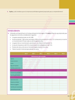 123
5.	 Explica: ¿cuál consideras que es la importancia del balance general proyectado para un emprendimiento?
	–––––––––––––––––––––––––––––––––––––––––––––––––––––––––––––––––––––––––––––––––––––––––––––––––––
	–––––––––––––––––––––––––––––––––––––––––––––––––––––––––––––––––––––––––––––––––––––––––––––––––––
	–––––––––––––––––––––––––––––––––––––––––––––––––––––––––––––––––––––––––––––––––––––––––––––––––––
	–––––––––––––––––––––––––––––––––––––––––––––––––––––––––––––––––––––––––––––––––––––––––––––––––––
	–––––––––––––––––––––––––––––––––––––––––––––––––––––––––––––––––––––––––––––––––––––––––––––––––––
	–––––––––––––––––––––––––––––––––––––––––––––––––––––––––––––––––––––––––––––––––––––––––––––––––––
Actividad colaborativa
6.	 Utilizando una hoja de Excel, con los datos del ejercicio de la página 119, realiza el flujo de caja proyectado para
los siguientes cinco años, considerando lo siguiente:
•	 Los gastos preoperacionales son de $ 800.
•	 Se estima atender 1 500 turistas nacionales y 650 turistas extranjeros en el año 2. En consecuencia, se estima
un incremento del 10 % por cada uno de los siguientes años.
•	 Los gastos fijos se incrementarán cada año por una inflación estimada del 5 %.
•	 La tasa de impuestos es del 22 % y la participación de trabajadores es del 15 %.
•	 El precio de venta y de costo se mantienen iguales durante cinco años.
•	 Toda la inversión inicial será aportada por los socios.
Año 0 Año 1 Año 2 Año 3 Año 4 Año 5
Movimientos operacionales
Ingresos
Costos de ventas
Gastos
Pago de impuestos
Total flujo operacional
Compras de activos fijos
Total flujo de inversión
Aportes de socios
Préstamos recibidos
Préstamos pagados
Total flujo de nanciamiento
Total de flujo de fondos
 