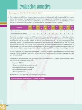 130
Evaluación sumativa
130
1.	 Tres estudiantes de BGU desean crear un nuevo emprendimiento dedicado a llevar la contabilidad de los impuestos
de los habitantes de su zona geográfica. Han realizado la investigación de mercado, y han establecido que es un
servicio muy demandado. Para ello, han decidido ofrecer dos servicios relacionados con la contabilidad e impuestos:
asesoría y capacitación. Estiman tener el siguiente número de clientes por actividad y por mes:
	
El precio de venta de las asesorías es de $ 100 mensuales, mientras que los cursos se venden a $ 20 cada uno. El costo
de capacitación es de $ 8 por persona, que incluye materiales y ejercicios. Cada estudiante desea tener un ingreso
equivalente al 15 % de las ventas. Además, se tiene un gasto administrativo de $ 80 para suministros de oficina,
transporte, teléfono y conexión a Internet. Se requiere de tres computadores portátiles de $ 700 cada uno, que se
depreciarán en tres años. Para comprar estos computadores se ha solicitado, a los padres de cada estudiante, un
préstamo, que se cancelará con cuotas mensuales durante los siguientes dos años. Los gastos preoperacionales para
iniciar la empresa (asistencia a cursos, emisión de facturas, etc.) son de $ 600, los cuales son aportados por los socios.
	Se estima mantener durante los doce meses del año 2 la misma cantidad de clientes de asesoría y personas capaci-
tadas del año 1. En consecuencia, se estima un incremento de cinco clientes y diez personas capacitadas para cada
uno de los años 3 a 5.
	Los gastos fijos se incrementarán cada año por una inflación estimada del 5 %. La tasa de impuestos es del 22 % y la
participación de trabajadores es del 15 %.
	 En parejas, elaboren:
	• Estado de resultados proyectado mensual
	• Flujo de fondos proyectado mensual
	• Flujo de fondos proyectado anual
	• Balance general inicial
	 Evalúense uno a otro; verifiquen que ambos trabajen y aporten.
Destrezas evaluadas: EG.5.5.11, EG.5.5.12, EG.5.5.13, EG.5.5.14, EG.5.5.15.
Actividad
Mes
1
Mes
2
Mes
3
Mes
4
Mes
5
Mes
6
Mes
7
Mes
8
Mes
9
Mes
10
Mes
11
Mes
12
Clientes de asesoría 2 3 4 5 6 7 8 9 10 12 14 15
Número de personas por capacitar 5 10 20 30 40 40 40 40 40 40 40 40
Estado de resultados proyectado año 1. (Dividido por meses)
 