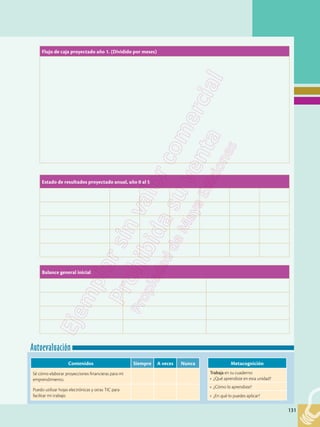 131
131
Autoevaluación
Metacognición
Trabaja en tu cuaderno:
• ¿Qué aprendiste en esta unidad?
• ¿Cómo lo aprendiste?
• ¿En qué lo puedes aplicar?
Contenidos Siempre A veces Nunca
Sé cómo elaborar proyecciones financieras para mi
emprendimiento.
Puedo utilizar hojas electrónicas y otras TIC para
facilitar mi trabajo.
Flujo de caja proyectado año 1. (Dividido por meses)
Estado de resultados proyectado anual, año 0 al 5
Balance general inicial
 