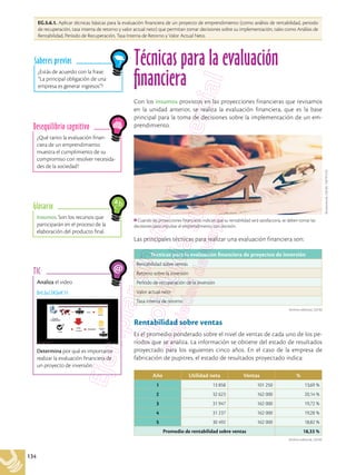 134
EG.5.6.1. Aplicar técnicas básicas para la evaluación financiera de un proyecto de emprendimiento (como análisis de rentabilidad, periodo
de recuperación, tasa interna de retorno y valor actual neto) que permitan tomar decisiones sobre su implementación, tales como Análisis de
Rentabilidad, Período de Recuperación, Tasa Interna de Retorno y Valor Actual Neto.
Analiza el video
bit.ly/2KJxK1I
Determina por qué es importante
realizar la evaluación financiera de
un proyecto de inversión.
TIC
Insumos. Son los recursos que
participarán en el proceso de la
elaboración del producto final.
Glosario
¿Estás de acuerdo con la frase:
“La principal obligación de una
empresa es generar ingresos”?
Saberes previos
¿Qué tanto la evaluación finan-
ciera de un emprendimiento
muestra el cumplimiento de su
compromiso con resolver necesida-
des de la sociedad?
Desequilibrio cognitivo
Técnicas para la evaluación
financiera
Con los insumos provistos en las proyecciones financieras que revisamos
en la unidad anterior, se realiza la evaluación financiera, que es la base
principal para la toma de decisiones sobre la implementación de un em-
prendimiento.
Las principales técnicas para realizar una evaluación financiera son:
Rentabilidad sobre ventas
Es el promedio ponderado sobre el nivel de ventas de cada uno de los pe-
ríodos que se analiza. La información se obtiene del estado de resultados
proyectado para los siguientes cinco años. En el caso de la empresa de
fabricación de pupitres, el estado de resultados proyectado indica:
Técnicas para la evaluación financiera de proyectos de inversión
Rentabilidad sobre ventas
Retorno sobre la inversión
Período de recuperación de la inversión
Valor actual neto
Tasa interna de retorno
Archivo editorial, (2018)
Año Utilidad neta Ventas %
1 13 858 101 250 13,69 %
2 32 623 162 000 20,14 %
3 31 947 162 000 19,72 %
4 31 237 162 000 19,28 %
5 30 492 162 000 18,82 %
Promedio de rentabilidad sobre ventas 18,33 %
Archivo editorial, (2018)
Shutterstock,
(2018).
749791276
Cuando las proyecciones financieras indican que su rentabilidad será satisfactoria, se deben tomar las
decisiones para impulsar el emprendimiento con decisión.
 