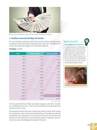 139
2. Análisis mensual de flujo de fondos
Con este método se compara el valor de la inversión inicialyesutilizadocuando
se dispone de flujos de fondos proyectados para cada mes. Considerando la
misma información de la página 135, se tendría lo siguiente:
Inversión: $ 28 300
Como se puede observar, el flujo acumulado se iguala al valor de la inversión
de $ 28 300 durante el mes 14. Por lo tanto, el período de recuperación de la
inversión es de 14 meses.
De la aplicación de esta técnica se concluye que mientras menor sea el tiempo
de recuperación, mejor será para el emprendimiento. El período promedio de
recuperación de la inversión es una herramienta financiera de evaluación de
proyectos de fácil aplicación. Esta herramienta debe ser analizada conjunta-
mente con otras metodologías de evaluación financiera.
Archivo editorial, (2018)
Mes Flujo mensual Flujo acumulado
Mes 1 –2 121 –2 121
Mes 2 –691 –2 812
Mes 3 –61 –873
Mes 4 569 –2 304
Mes 5 1 079 –1 225
Mes 6 1 829 604
Mes 7 2 459 3 063
Mes 8 3 089 6 152
Mes 9 3 719 9 871
Mes 10 4 349 14 220
Mes 11 4 349 18 569
Mes 12 4 349 22 918
Mes 13 4 268 27 186
Mes 14 4 268 31 455
Mes 15 4 268 35 723
Existen diversos métodos para conocer en cuánto tiempo se recuperará una inversión.
Shutterstock,
(2018).
520977043
Emprendimiento y literatura
La autora británica J. K. Rowling es-
cribió una serie de historias fantás-
ticas relacionadas con las aventuras
de un aprendiz de mago llamado
Harry Potter y algunos de sus ami-
gos. Se calcula que los ingresos que
la escritora tuvo en el año 2016, por
la venta de la serie, fue de 19 millo-
nes de dólares (Statista, 2018)
Interdisciplinariedad
 