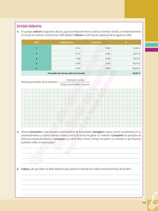 141
Actividad colaborativa
4.	 En parejas, realicen el siguiente cálculo: ¿qué promedio de retorno sobre la inversión tendrá un emprendimiento
en el que se invierten inicialmente 2 000 dólares? Utilicen la información adicional de la siguiente tabla:
Período promedio de la inversión =
5.	 Ahora, entrevisten a una persona emprendedora de la localidad. Averigüen cuánto invirtió inicialmente en su
emprendimiento y cuánto tiempo (meses o años) le tomó recuperar su inversión. Comparen los periodos de
distintos emprendimientos y concluyan: ¿a cuál le llevó menos tiempo recuperar su inversión y qué factores
pudieron influir en este suceso?
	––––––––––––––––––––––––––––––––––––––––––––––––––––––––––––––––––––––––––––––––––––––––––––––––
	––––––––––––––––––––––––––––––––––––––––––––––––––––––––––––––––––––––––––––––––––––––––––––––––
	––––––––––––––––––––––––––––––––––––––––––––––––––––––––––––––––––––––––––––––––––––––––––––––––
	––––––––––––––––––––––––––––––––––––––––––––––––––––––––––––––––––––––––––––––––––––––––––––––––
6.	 Explica: ¿de qué datos se debe disponer para aplicar el método de análisis mensual de flujo de fondos?
	––––––––––––––––––––––––––––––––––––––––––––––––––––––––––––––––––––––––––––––––––––––––––––––––
	––––––––––––––––––––––––––––––––––––––––––––––––––––––––––––––––––––––––––––––––––––––––––––––––
	––––––––––––––––––––––––––––––––––––––––––––––––––––––––––––––––––––––––––––––––––––––––––––––––
	––––––––––––––––––––––––––––––––––––––––––––––––––––––––––––––––––––––––––––––––––––––––––––––––
	––––––––––––––––––––––––––––––––––––––––––––––––––––––––––––––––––––––––––––––––––––––––––––––––
Año Utilidad neta Inversión %
1 6 544 8 000 81,80 %
2 6 737 8 000 84,21 %
3 7 938 8 000 99,23 %
4 8 300 8 000 103,75 %
5 8 487 8 000 106,09 %
Promedio de retorno sobre la inversión 95,02 %
Inversión inicial
Flujos promedios futuros
 