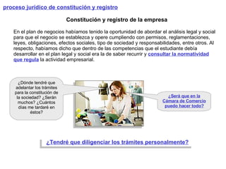 proceso jurídico de constitución y registro Constitución y registro de la empresa En el plan de negocios habíamos tenido la oportunidad de abordar el análisis legal y social para que el negocio se establezca y opere cumpliendo con permisos, reglamentaciones, leyes, obligaciones, efectos sociales, tipo de sociedad y responsabilidades ,  entre otros. Al respecto, h abíamos dicho que dentro de las competencias que el estudiante debía desarrollar en el plan legal y social era la de saber recurrir y  consultar la normatividad que regula  la actividad empresarial.  ¿Dónde tendré que adelantar los trámites para la constitución de la sociedad? ¿Serán muchos? ¿Cuántos días me tardaré en éstos? ¿Será que en la Cámara de Comercio puedo hacer todo? ¿Tendré que diligenciar los trámites personalmente? 
