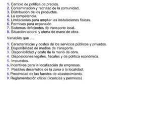 1 . Cambio de política de precios. 2 . Contaminación y rechazo de la comunidad. 3.  Distribución de los productos. 4.  La competencia. 5.  Limitaciones para ampliar las instalaciones físicas. 6.  Permisos para expansión 7 . Sistemas deficientes de transporte local. 8.  Situación laboral y oferta de mano de obra. Variables que ….  1 .  Características y costos de los servicios públicos y privados. 2 .   Disponibilidad de medios de transporte. 3 .  Disponibilidad y costo de la mano de obra.      Disposiciones legales, fiscales y de política económica.      Impuestos.    Incentivos para la localización de empresas.      Posibles desarrollos de la zona o la localidad.   Proximidad de las fuentes de abastecimiento.    Reglamentación oficial (licencias y permisos) 