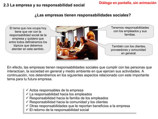 2.3  La empresa y su responsabilidad social   Actos responsables de la empresa   La  responsabilidad hacia  los empleados Responsabilidad hacia la familia de los empleados Responsabilidad hacia la comunidad y los clientes Otras responsabilidades que le reportan beneficios a la empresa El retorno de la responsabilidad social El tema que nos ocupa hoy tiene que ver con la responsabilidad social de la empresa y quisiera que entre todos definiéramos los tópicos que debemos atender en este sentido. ¿Las empresas tienen responsabilidades sociales? Tenemos responsabilidades con los empleados y sus familias. También con los clientes, proveedores y comunidad  en general. En efecto, las empresas tienen responsabilidades sociales que cumplir con las personas que interactúan, la sociedad en general y medio ambiente en que ejercen sus actividades. A continuación, nos detendremos en los siguientes aspectos relacionado con este importante tema para tu futura empresa.  Diálogo en pantalla, sin animación 