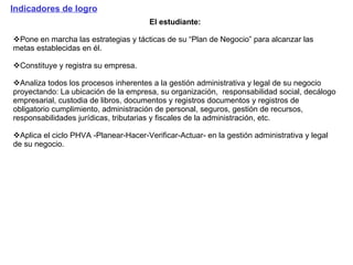 Indicadores de logro El estudiante: Pone  en marcha las estrategias y tácticas de su “Plan de Negocio” para alcanzar las metas establecidas en él. Constituye y registra su empresa. Analiza todos los procesos inherentes a la gestión administrativa y legal de su negocio proyectando: La ubicación de la empresa, su  organización,  responsabilidad social, decálogo empresarial, custodia de libros, documentos y registros documentos y registros de obligatorio cumplimiento,  administración de personal, seguros, gestión de recursos , responsabilidades  jurídicas , tributaria s  y fiscal es de la administración, etc. Aplica el ciclo  PHVA -Planear-Hacer-Verificar-Actuar- en la gestión administrativa y legal de su negocio.  