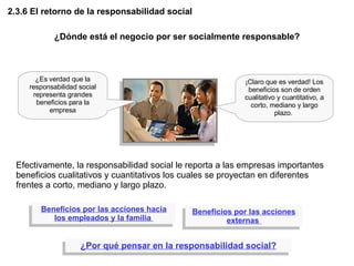 ¿Dónde está el negocio por ser socialmente responsable? 2.3.6 El retorno de la responsabilidad social Beneficios por las acciones hacia los empleados y la familia   Beneficios por las acciones externas   Efectivamente, la responsabilidad social le reporta a las empresas importantes beneficios cualitativos y cuantitativos los cuales se proyectan en diferentes frentes a corto, mediano y largo plazo.  ¿Es verdad que la responsabilidad social representa grandes beneficios para la empresa ¡Claro que es verdad! Los beneficios son de orden cualitativo y cuantitativo, a corto, mediano y largo plazo.  ¿Por qué pensar en la responsabilidad social? 