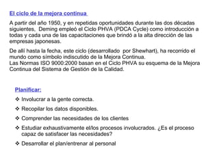 El ciclo de la mejora continua  A partir del año 1950, y en repetidas oportunidades durante las dos décadas siguientes,  Deming empleó el Ciclo PHVA (PDCA Cycle) como introducción a todas y cada una de las capacitaciones que brindó a la alta dirección de las empresas japonesas. De allí hasta la fecha, este ciclo (desarrollado  por Shewhart), ha recorrido el mundo como símbolo indiscutido de la Mejora Continua. Las Normas ISO 9000:2000 basan en el Ciclo PHVA su esquema de la Mejora Continua del Sistema de Gestión de la Calidad.  Planificar: Involucrar a la gente correcta.  Recopilar los datos disponibles. Comprender las necesidades de los clientes Estudiar exhaustivamente el/los procesos involucrados.  ¿Es el proceso capaz de satisfacer las necesidades? Desarrollar el plan/entrenar al personal 