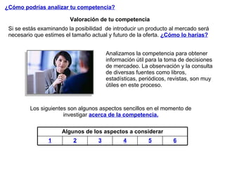 Si se estás examinando la posibilidad  de introducir un producto al mercado será necesario que estimes el tamaño actual y futuro de la oferta.  ¿Cómo lo harías? ¿Cómo podrías analizar tu competencia? Valoración de tu competencia Analizamos la competencia para obtener información útil para la toma de decisiones de mercadeo. La observación y la consulta de diversas fuentes como libros, estadísticas, periódicos, revistas, son muy útiles en este proceso. Los siguientes son algunos aspectos sencillos en el momento de investigar  acerca de la competencia. Algunos de los aspectos a considerar 1 2 3 4 5 6 