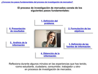 ¿Conoces los pasos fundamentales del proceso de investigación de mercados?  El proceso de investigación de mercados consta de los  siguientes pasos fundamentales: 1. Definición del problema  2. Formulación de los objetivos  3. Definición de las fuentes de información  4. Obtención de la información  6. Presentación de resultados 5.  Análisis de la información Reflexiona durante algunos minutos en las experiencias que has tenido,  -como estudiante, ciudadano, consumidor, trabajador u otro-  en procesos de investigación de mercados. 