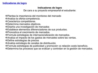 Indicadores de logro De cara a su proyecto empresarial el estudiante: Plantea la importancia del monitoreo del mercado Analiza la oferta-competencia. Caracteriza competidores. Determina mercados objetivos. Diseña una investigación de mercados  Establece elementos diferenciadores de sus productos. Pronostica el crecimiento de mercados. Formula estrategias de internacionalización de mercados. Analiza el impacto de los gastos de mercadeo sobre las ventas. Define estrategias de precios  Analiza estrategia de canales de distribución Formula estrategias de publicidad y promoción vs relación costo beneficio. Determina los procesos que se evalúan y controlan en la gestión de mercados. Indicadores de logro 