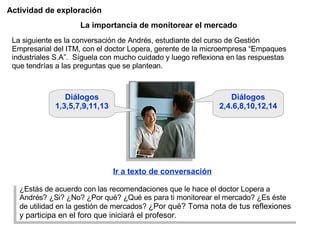 La importancia de monitorear el mercado Actividad de exploración La siguiente es la conversación de Andrés, estudiante del curso de Gestión Empresarial del ITM, con el doctor Lopera, gerente de la microempresa “Empaques industriales S.A”.  Síguela con mucho cuidado y luego reflexiona en las respuestas que tendrías a las preguntas que se plantean.  Diálogos 1,3,5,7,9,11,13 Diálogos 2,4.6,8,10,12,14 ¿Estás de acuerdo con las recomendaciones que le hace el doctor Lopera a Andrés? ¿Si? ¿No? ¿Por qué? ¿Qué es para ti monitorear el mercado? ¿Es éste de utilidad en la gestión de mercados?  ¿Por qué? Toma nota de tus reflexiones y participa en el foro que iniciará el profesor. Ir a texto de conversación 