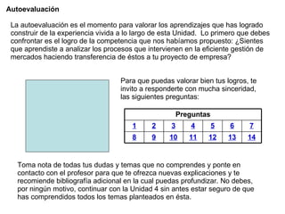 Autoevaluación La autoevaluación es el momento para valorar los aprendizajes que has logrado construir de la experiencia vivida a lo largo de esta Unidad.  Lo primero que debes confrontar es el logro de la competencia que nos habíamos propuesto: ¿Sientes que aprendiste a analizar los procesos que intervienen en la eficiente gestión de mercados haciendo transferencia de éstos a tu proyecto de empresa? Para que puedas valorar bien tus logros, te invito a responderte con mucha sinceridad, las siguientes preguntas: Toma nota de todas tus dudas y temas que no comprendes y ponte en contacto con el profesor para que te ofrezca nuevas explicaciones y te recomiende bibliografía adicional en la cual puedas profundizar. No debes, por ningún motivo, continuar con la Unidad 4 sin antes estar seguro de que has comprendidos todos los temas planteados en ésta. Preguntas 1 2 3 4 5 6 7 8 9 10 11 12 13 14 