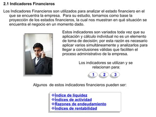 2.1 Indicadores Financieros Los Indicadores Financieros son utilizados para analizar el estado financiero en el que se enc...