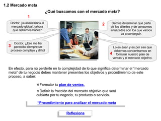 1.2 Mercado meta Doctor, ya analizamos el mercado global ¿ahora qué debemos hacer? ¿Qué buscamos con el mercado meta? Demos determinar qué parte de los clientes y de consumos analizados son los que vamos va a conseguir. Doctor, ¿Ese me ha parecido siempre un proceso complejo y difícil Lo es Juan y es por eso que debemos concentrarnos en formular nuestro plan de ventas y el mercado objetivo. En efecto, para no perderte en la complejidad de lo que significa determinar el “mercado meta” de tu negocio debes mantener presentes los objetivos y procedimiento de este proceso, a saber:  Formular tu  plan de ventas. Definir la fracción del mercado objetivo que será cubierta por tu negocio, tu producto o servicio. “ Procedimiento para analizar el mercado meta 1 2 3 4 Reflexiona 