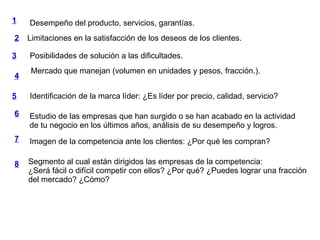 Mercado que manejan (volumen en unidades y pesos, fracción.). Segmento al cual están dirigidos las empresas de la competencia: ¿Será fácil o difícil competir con ellos? ¿Por qué? ¿Puedes lograr una fracción del mercado? ¿Cómo? 1 Desempeño del producto, servicios, garantías. 2 Limitaciones en la satisfacción de los deseos de los clientes. 3 Posibilidades de solución a las dificultades. 4 5 Identificación de la marca líder: ¿Es líder por precio, calidad, servicio? 6 Estudio de las empresas que han surgido o se han acabado en la actividad de tu negocio en los últimos años, análisis de su desempeño y logros. 7 Imagen de la competencia ante los clientes: ¿Por qué les compran? 8 