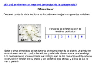 Desde el punto de vista funcional es importante manejar las siguientes variables: ¿En qué se diferencian nuestros productos de la competencia? Diferenciación  Estos y otros conceptos deben tenerse en cuenta cuando se diseña un producto o servicio en relación con los beneficios que brinda el mercado al cual se dirige. Los consumidores van a apreciar las ventajas que se les comunique del producto o servicio en función de su precio y del beneficio que brinda, y si eso se da, lo van a preferir.  Variables de diferenciación de nuestros productos 1 2 3 4 5 6 
