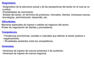Barreras especiales de ingreso o salidas de negocios del sector. Poder de negociación de clientes y proveedores. Diagnóstico  Dificultades  Competencia  Amenazas  Diagnóstico de la estructura actual y de las perspectivas del sector en el cual se va a entrar.  Posibilidades de crecimiento. Estado del sector, en términos de productos, mercados, clientes, empresas nuevas,  tecnologías, administración, desarrollo, etc.  Amenaza de ingreso de nuevos productos o de sustitutos. Amenaza de ingreso de nuevos negocios. Tendencias económicas, sociales o culturales que afectan al sector positiva o negativamente. Rivalidades existentes entre los competidores. 
