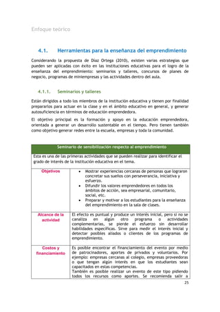 25
Enfoque teórico
4.1. Herramientas para la enseñanza del emprendimiento
Considerando la propuesta de Díaz Ortega (2010), existen varias estrategias que
pueden ser aplicadas con éxito en las instituciones educativas para el logro de la
enseñanza del emprendimiento: seminarios y talleres, concursos de planes de
negocio, programas de miniempresas y las actividades dentro del aula.
4.1.1. Seminarios y talleres
Están dirigidos a todo los miembros de la institución educativa y tienen por finalidad
prepararlos para actuar en la clase y en el ámbito educativo en general, y generar
autosuficiencia en términos de educación emprendedora.
El objetivo principal es la formación y apoyo en la educación emprendedora,
orientada a generar un desarrollo sustentable en el tiempo. Pero tienen también
como objetivo generar redes entre la escuela, empresas y toda la comunidad.
Seminario de sensibilización respecto al emprendimiento
Esta es una de las primeras actividades que se pueden realizar para identificar el
grado de interés de la institución educativa en el tema.
Objetivos  Mostrar experiencias cercanas de personas que lograron
concretar sus sueños con perseverancia, iniciativa y
esfuerzo.
 Difundir los valores emprendedores en todos los
ámbitos de acción, sea empresarial, comunitario,
social, etc.
 Preparar y motivar a los estudiantes para la enseñanza
del emprendimiento en la sala de clases.
Alcance de la
actividad
El efecto es puntual y produce un interés inicial, pero si no se
canaliza en algún otro programa o actividades
complementarias, se pierde el esfuerzo sin desarrollar
habilidades específicas. Sirve para medir el interés inicial y
detectar posibles aliados o clientes de los programas de
emprendimiento.
Costos y
financiamiento
Es posible encontrar el financiamiento del evento por medio
de patrocinadores, aportes de privados y voluntarios. Por
ejemplo: empresas cercanas al colegio, empresas proveedoras
o que tengan algún interés en que los estudiantes sean
capacitados en estas competencias.
También es posible realizar un evento de este tipo pidiendo
todos los recursos como aportes. Se recomienda salir a
 