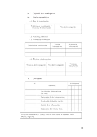 18
III. Objetivos de la investigación
IV. Diseño metodológico
4.1. Tipo de investigación
Problema de investigación /
necesidad de información
Tipo de investigación
4.2. Muestra y población
4.3. Fuentes de información
Objetivos de investigación
Tipo de
investigación
Fuentes de
información
4.4. Técnicas e instrumentos
Objetivos de investigación Tipo de investigación
Técnicas e
instrumentos
V. Cronograma
N.º
Actividad
Cronograma
Planificación del estudio de
mercado.
Elaboración de los instrumentos.
Recolección de la información.
Análisis de la información.
Elaboración del informe final.
Adaptado de Valverde, Z. (2009). Guía de ideas y plan de negocios. Lima:
Minedu-Digesutp.
 