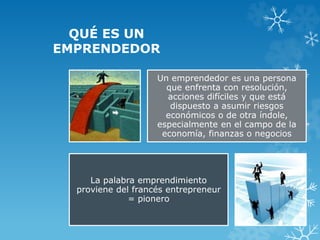 QUÉ ES UN 
EMPRENDEDOR 
Un emprendedor es una persona 
que enfrenta con resolución, 
acciones difíciles y que está 
dispuesto a asumir riesgos 
económicos o de otra índole, 
especialmente en el campo de la 
economía, finanzas o negocios 
La palabra emprendimiento 
proviene del francés entrepreneur 
= pionero 
 