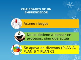 CUALIDADES DE UN
EMPRENDEDOR
Asume riesgos
No se detiene a pensar en
procesos, sino que actúa
Se apoya en diversos (PLAN A,
PLAN B Y PLAN C)
 