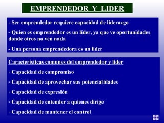 EMPRENDEDOR  Y  LIDER - Ser emprendedor requiere capacidad de liderazgo - Quien es emprendedor es un líder, ya que ve oportunidades donde otros no ven nada - Una persona emprendedora es un lider Características comunes del emprendedor y lider Capacidad de compromiso Capacidad de aprovechar sus potencialidades Capacidad de expresión Capacidad de entender a quienes dirige Capacidad de mantener el control 