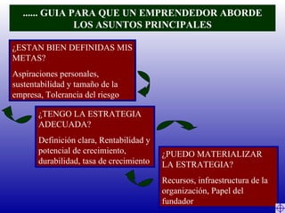 ...... GUIA PARA QUE UN EMPRENDEDOR ABORDE LOS ASUNTOS PRINCIPALES ¿ESTAN BIEN DEFINIDAS MIS METAS? Aspiraciones personales, sustentabilidad y tamaño de la empresa, Tolerancia del riesgo ¿TENGO LA ESTRATEGIA ADECUADA? Definición clara, Rentabilidad y potencial de crecimiento, durabilidad, tasa de crecimiento ¿PUEDO MATERIALIZAR LA ESTRATEGIA? Recursos, infraestructura de la organización, Papel del fundador 