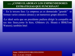 ...... ¿COMO ELABORAN LOS EMPRENDEDORES ESTRATEGIAS QUE FUNCIONAN? En la tercera fase: La empresa ya es demasiado ”grande”  se forman varios estratos (áreas) y un numeroso grupo directivo. Lo ideal seria que un presidente pudiera dirigir la compañía en sus tres fases,como lo hizo, GMotors (A. Sloan) e IBM(Tom Watson); también Intel Curso :  LIDERAZGO EN ORGANIZACIONES Prof.  :  L. F. Jeri – UNALM  