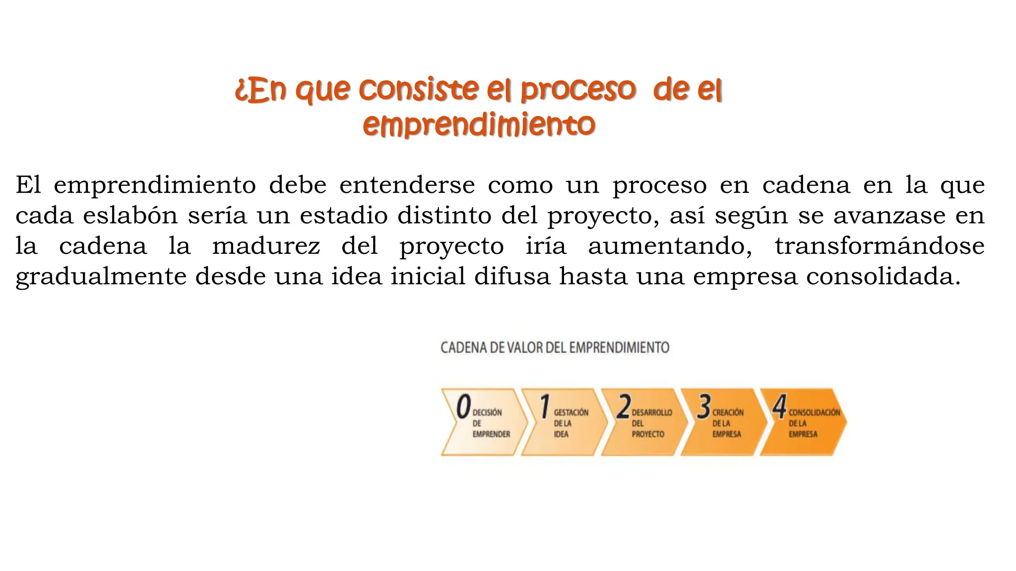 ¿En que consiste el proceso de el
emprendimiento
El emprendimiento debe entenderse como un proceso en cadena en la que
cada eslabón sería un estadio distinto del proyecto, así según se avanzase en
la cadena la madurez del proyecto iría aumentando, transformándose
gradualmente desde una idea inicial difusa hasta una empresa consolidada.
 