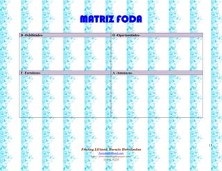 13
Francy Liliana Norato Hernández
fnorato@hotmail.com
http://francinorato.blogspot.com/
3184134228
MATRIZ FODA
D -Debilidades- O -Oportunidades-
F -Fortalezas- A -Amenazas-
 