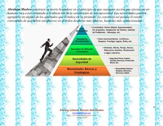 43
Francy Liliana Norato Hernández
fnorato@hotmail.com
http://francinorato.blogspot.com/
3184134228
Abraham Maslow construyó su teoría besándose en el principio de que cualquier acción que ejecute un ser
humano va a estar orientada a la obtención de la satisfacción de una necesidad. Las necesidades pueden
agruparse en alguno de los apartados que él indica en su pirámide. Lo construyó así porque él estaba
convencido de que deben satisfacerse en el orden desde las más básicas, hasta las más evolucionadas
 