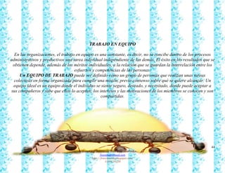 44
Francy Liliana Norato Hernández
fnorato@hotmail.com
http://francinorato.blogspot.com/
3184134228
TRABAJO EN EQUIPO
En las organizaciones, el trabajo en equipo es una constante, es decir, no se concibe dentro de los procesos
administrativos y productivos una tarea individual independiente de las demás. El éxito en los resultados que se
obtienen depende, además de los méritos individuales, a la relación que se guardan la interrelación entre los
esfuerzos y competencias de las personas.
Un EQUIPO DE TRABAJO puede ser definido como un grupo de personas que realizan unas tareas
colectivas en forma organizada para cumplir una misión, previo consenso sobre qué se quiere alcanzar. Un
equipo ideal es un equipo donde el individuo se siente seguro, deseado, y necesitado, donde puede aceptar a
sus compañeros y sabe que ellos lo aceptan; los intereses y las motivaciones de los miembros se conocen y son
compartidas.
 