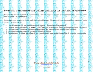 5
Francy Liliana Norato Hernández
fnorato@hotmail.com
http://francinorato.blogspot.com/
3184134228
COMPETENCIAS DEL ESTUDIANTE DE UNICUCES EN RELACION CON LA CULTURA EMPRENDEDORA
Las competencias son una mezcla de conocimiento y vivencias, así que se requiere de la combinación de la educación formal,
de la no formal y de la experiencia.
Comunicativas, Investigativas, Creatividad e innovación, Liderazgo, Orientación al logro, Capacidad de negociación, Asumir
riesgos, Trabajo en equipo.
1. Detectar oportunidades para emprender nuevos negocios y desarrollar nuevos productos
2. Capacitar al emprendedor de la UNICUCES en el desarrollo de capacidades para generar empresa con una visión clara
3. Planificación y seguimientos sistemático para conocer si está avanzando en la consecución de las metas
4. Elaboración de planes para crear empresas o unidades de negocio
5. Capacidad para identificar necesidades de una comunidad para la estructuración y enfoque de proyectos empresariales
 
