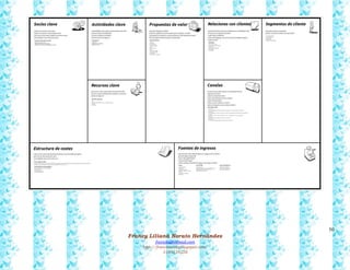 50
Francy Liliana Norato Hernández
fnorato@hotmail.com
http://francinorato.blogspot.com/
3184134228
 