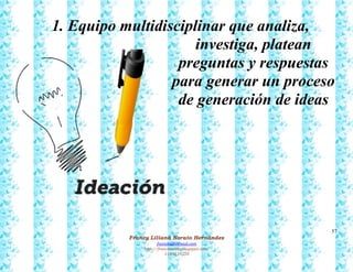 57
Francy Liliana Norato Hernández
fnorato@hotmail.com
http://francinorato.blogspot.com/
3184134228
1. Equipo multidisciplinar que analiza,
investiga, platean
preguntas y respuestas
para generar un proceso
de generación de ideas
 