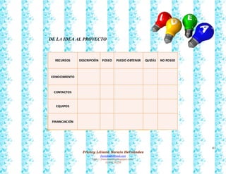 61
Francy Liliana Norato Hernández
fnorato@hotmail.com
http://francinorato.blogspot.com/
3184134228
DE LA IDEA AL PROYECTO
 