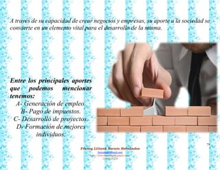 79
Francy Liliana Norato Hernández
fnorato@hotmail.com
http://francinorato.blogspot.com/
3184134228
A través de su capacidad de crear negocios y empresas, su aporte a la sociedad se
convierte en un elemento vital para el desarrollo de la misma.
Entre los principales aportes
que podemos mencionar
tenemos:
A- Generación de empleo.
B- Pago de impuestos.
C- Desarrollo de proyectos.
D- Formación de mejores
individuos.
 