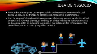 IDEA DE NEGOCIO
• Aerocar Bucaramanga es una empresa al día de hoy en funcionamiento la cual
brinda un servicio de transporte colectivo vía Aeropuerto- Bucaramanga.
• Uno de los propósitos de nuestra empresa es el de asegurar una excelente calidad
de servicio a nuestros clientes, ya que hoy en día los medios de transporte masivo
en Colombia están en deterioro tanto por el mal estado de los vehículos móviles
que utilizan, como el costo y seguridad de estos.
 