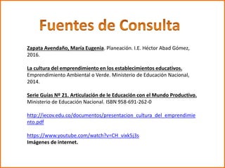 Zapata Avendaño, María Eugenia. Planeación. I.E. Héctor Abad Gómez,
2016.
La cultura del emprendimiento en los establecimientos educativos.
Emprendimiento Ambiental o Verde. Ministerio de Educación Nacional,
2014.
Serie Guías Nº 21. Articulación de le Educación con el Mundo Productivo.
Ministerio de Educación Nacional. ISBN 958-691-262-0
http://iecov.edu.co/documentos/presentacion_cultura_del_emprendimie
nto.pdf
https://www.youtube.com/watch?v=CH_vixk5j3s
Imágenes de internet.
 