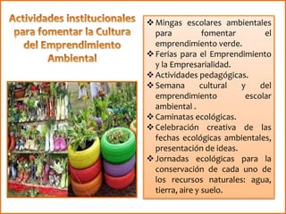 Mingas escolares ambientales
para fomentar el
emprendimiento verde.
Ferias para el Emprendimiento
y la Empresarialidad.
Actividades pedagógicas.
Semana cultural y del
emprendimiento escolar
ambiental .
Caminatas ecológicas.
Celebración creativa de las
fechas ecológicas ambientales,
presentación de ideas.
Jornadas ecológicas para la
conservación de cada uno de
los recursos naturales: agua,
tierra, aire y suelo.
 