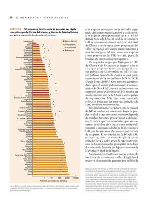 10  

E l E m p r e n d i m i e n t o e n A m é r i c a La t i n a	

GRÁFICO 8  Cifras reales y de referencia de patentes per cápita
concedidas por la Oficina de Patentes y Marcas de Estados Unidos
por país o economía donde reside el inventor
Uzbekistán
Haití
Bolivia
Paraguay
Albania
El Salvador
Indonesia
Honduras
Kazajistán
Bosnia y Herzegovina
Guatemala
Perú
Azerbaiyán
Colombia
Ecuador
Macedonia, ARY
República Dominicana
Filipinas
Ucrania
Turquía
Venezuela, RB
Serbia
Bielorrusia
Georgia
Omán
India
Tailandia
Armenia
México
Jamaica
Brasil
Uruguay
Emiratos Árabes Unidos
Argentina
Arabia Saudita
Letonia
Polonia
Chile
Federación Rusa
China
Trinidad y Tobago
Portugal
República Eslovaca
Lituania
S. Cristóbal y Nieves
Grecia
Croacia
Costa Rica
Bulgaria
Kuwait
Antigua y Barbuda
República Checa
Malasia
Hungría
España
Eslovenia
Italia
Nueva Zelanda
Irlanda
Francia
Noruega
Bélgica
Reino Unido
Australia
Austria
Hong Kong RAE, China
Singapur
Países Bajos
Dinamarca
Canadá
Alemania
Suecia
Finlandia
Rep. Corea
Suiza
Israel
Japón

Países de LAC
Otros países
o economías
Referencia

1
10
100
1.000
Patentes por millón de personas

10.000

Fuente: Banco Mundial, resultados basados en datos de la Oficina de Patentes y Marcas de Estados
Unidos de 2012 (USPTO, por sus siglas en inglés, U.S. Patent and Trademark Office) y de los Indicadores del Desarrollo Mundial.

si se expresa como porcentaje del valor agregado del sector manufacturero y a un tercio
si se expresa como porcentaje del PIB. En los
demás países de LAC, el nivel de inversión en
I+D es aproximadamente un tercio del nivel
de China si se expresa como porcentaje del
valor agregado del sector manufacturero y
una décima parte del nivel chino si se expresa
como porcentaje del PIB. Se trata, pues, de
brechas de innovación preocupantes.
Un segundo rasgo que distingue a LAC
de China y de los países de ingreso alto es
el papel preponderante que juega el sector público en la inversión en I+D (el sector público también da cuenta de una parte
importante de la inversión en I+D de ECA)
(Pagés-Serra 2010).8 Con esto no queremos
decir que el sector público invierta demasiado en I+D en LAC, pues si expresamos esta
inversión como porcentaje del PIB resulta ser
mucho menor que la de China u otros países
de ingreso alto. Más bien, este resultado
refleja lo poco que las empresas privadas de
LAC invierten en innovación.
Por descontado, el grado en que la escasez
de I+D se traduce en niveles más bajos de productividad y crecimiento económico depende
de muchos factores, pero el panel a del gráfico 7 indica que las economías que atravesaron periodos de crecimiento sostenido
tuvieron a menudo subidas de la inversión en
I+D que las situaron claramente por encima
de sus pares. El nivel reducido de I+D de LAC
parece ser, junto al hecho de que el sector
privado lleva a cabo poca de esta inversión,
uno de los responsables principales de la bien
documentada historia del bajo crecimiento de
la productividad de la región.
Asimismo, la conclusión que se extrae de
los datos de patentes es similar. El gráfico 8
muestra el número de patentes por millón de
Nota: Los puntos representas las predicciones de un análisis de regresión
multivariante del logaritmo del número de patentes por millón de habitantes sobre el logaritmo del producto interior bruto (PIB ajustado por la
paridad del poder adquisitivo), el logaritmo de la población y el logaritmo
de las exportaciones de mercancías a Estados Unidos. Estos valores indican en qué punto se encuentra cada país con respecto a los países que
tienen niveles similares de PIB, población y exportaciones de mercancías a
Estados Unidos. En la regresión se incluyeron todos los países para los que
había datos disponibles. El gráfico solo muestra países comparables. Los
datos son promedios para el periodo 2006–10. LAC = América Latina y el
Caribe, por sus siglas en inglés, Latin America and the Caribbean.

 