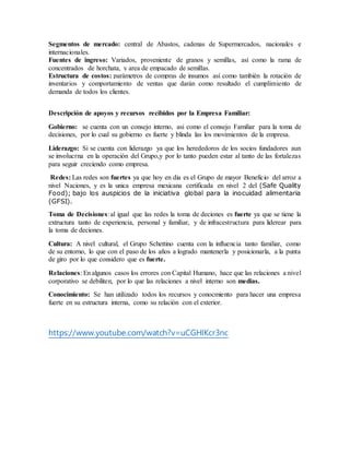 Emprendimiento a partir de la empresa familiar gpo sch | DOCX