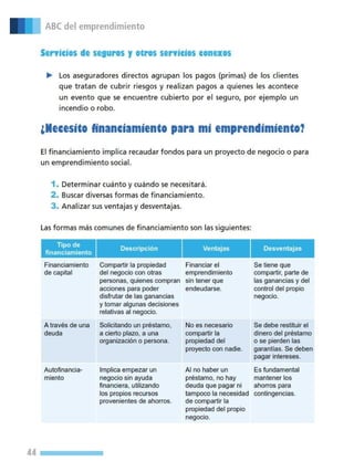 EMPRENDIMIENTO BOLIVIA.pdf