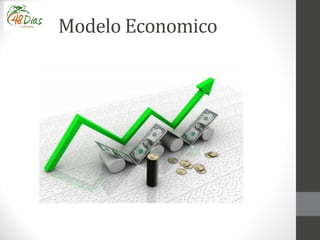 Modelo Economico
 