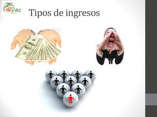 Tipos de ingresos
 