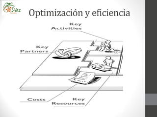 Optimización y eficiencia
 