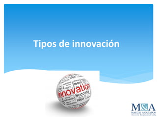 Tipos de innovación
 