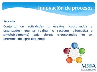 Innovación de procesos
Proceso:
Conjunto de actividades o eventos (coordinados u
organizados) que se realizan o suceden (alternativa o
simultáneamente) bajo ciertas circunstancias en un
determinado lapso de tiempo
 